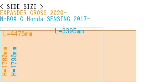 #EXPANDER CROSS 2020- + N-BOX G Honda SENSING 2017-